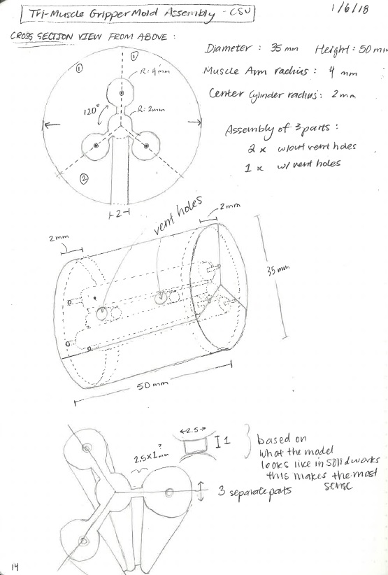 Tri-Muscle Gripper Mold Assembly Drawing